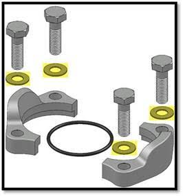 Changes to Split Flange Kits