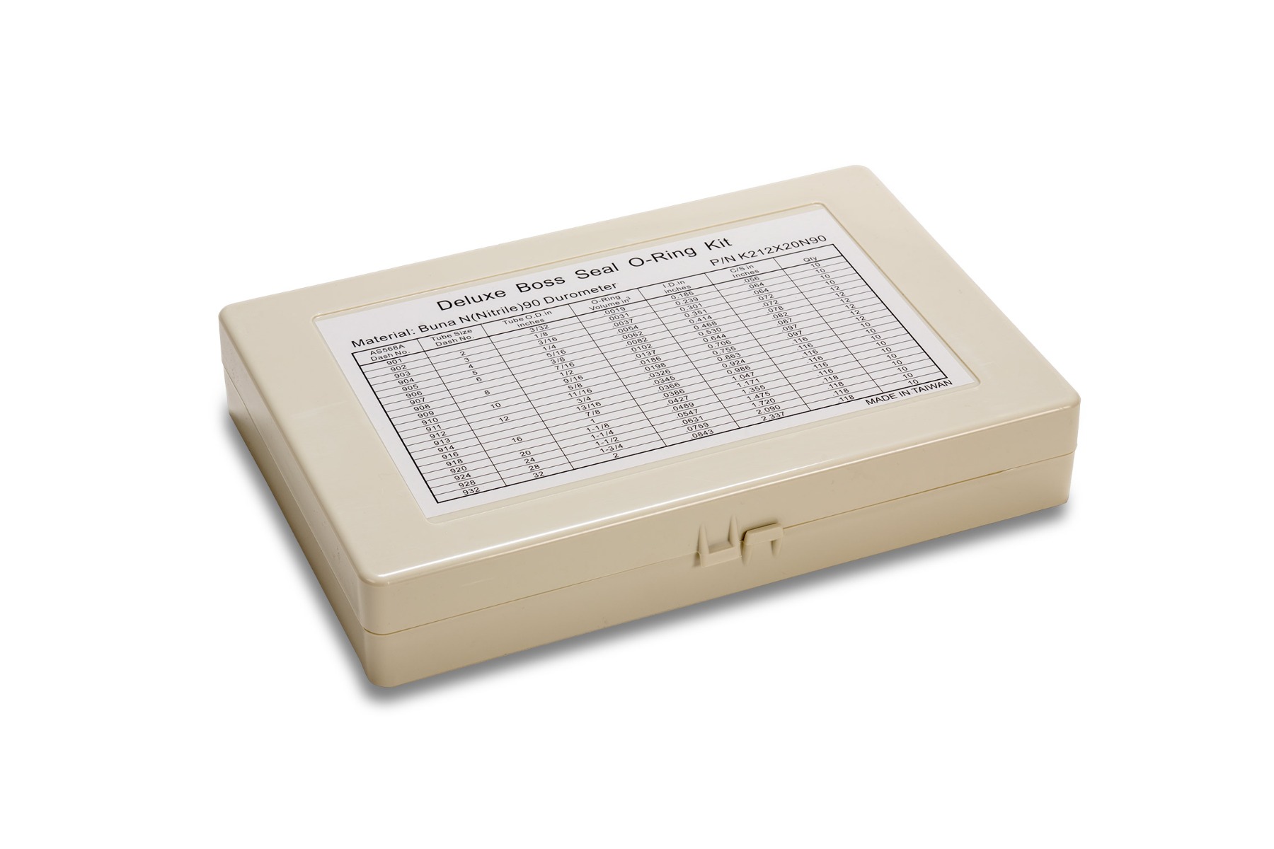 KIT O-RING-BOSS -01 TO -32